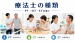 【療法士の種類】理学療法士（PT）・作業療法士（OT）・言語聴覚士（ST）の違い イメージ