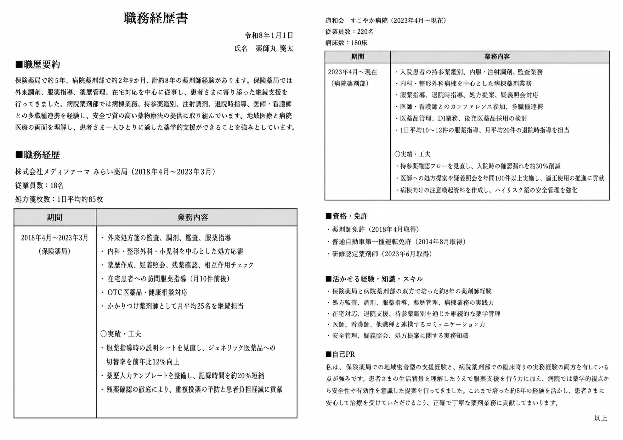 薬剤師の職務経歴書（編年体式）サンプル