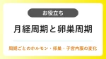 月経周期｜卵巣・子宮内膜・ホルモンの変化 イメージ